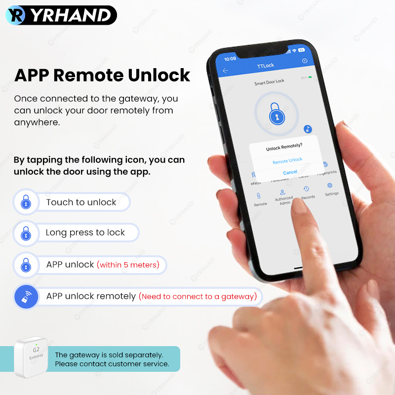 Bluetooth TTLock App Fingerpri - Tasmota 评论和价格