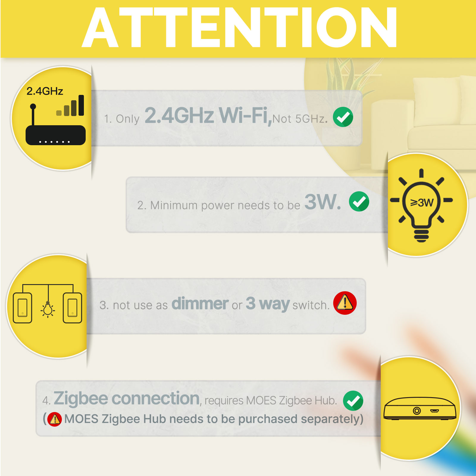 MOES US Standard Zigbee Smart  - Smart Relay Tuya 评论和价格