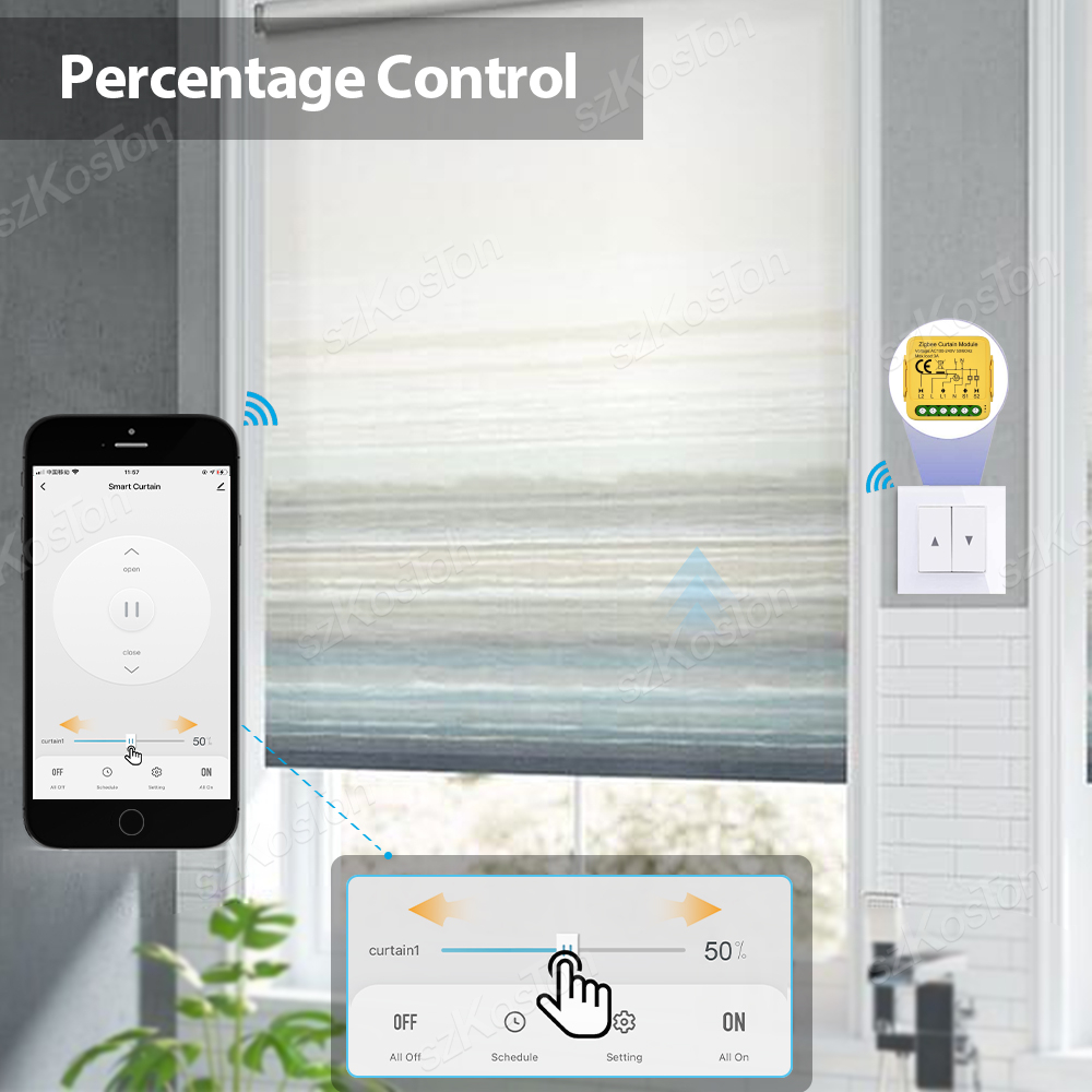 Tuya WiFi Zigbee3.0 Smart Curt - Tuya 4 Channel 评论和价格