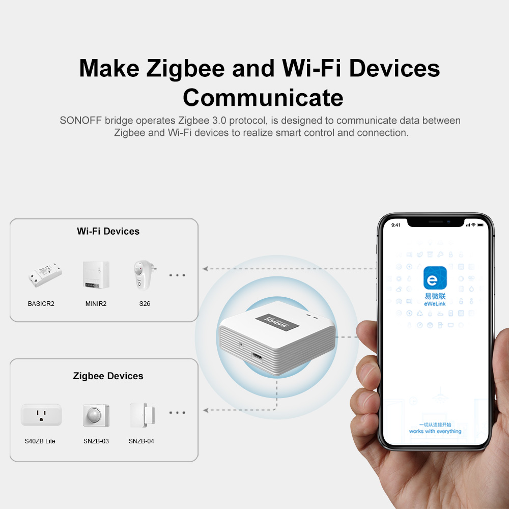 SONOFF ZBBridge Pro Smart Zigb - Sonoff 评论和价格
