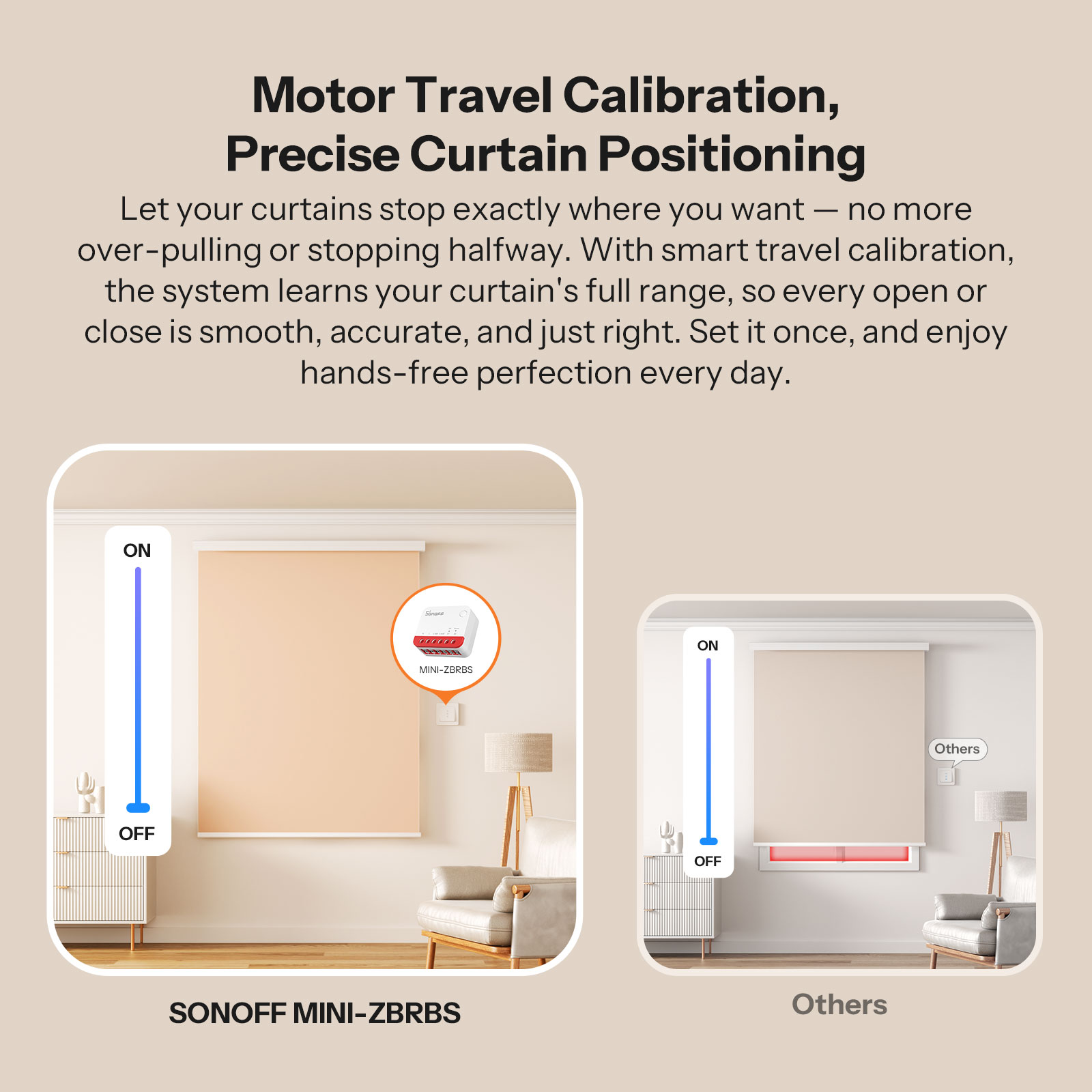 SONOFF MINI-ZBRBS Zigbee Smart - Sonoff 评论和价格