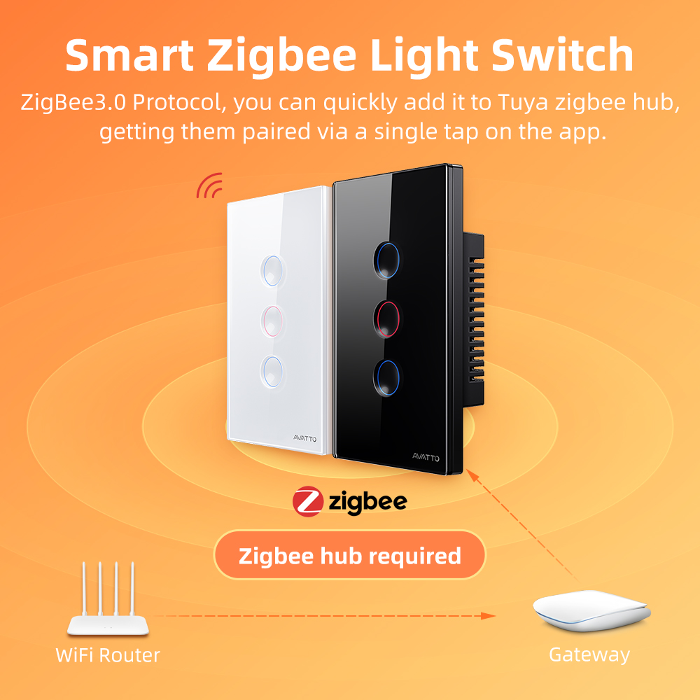 AVATTO 1/2/3/4 Gang ZigBee Sma - Smart Relay Tuya 评论和价格