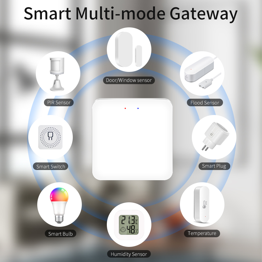 Tuya Smart Multi Mode Gateway  - Sonoff 评论和价格