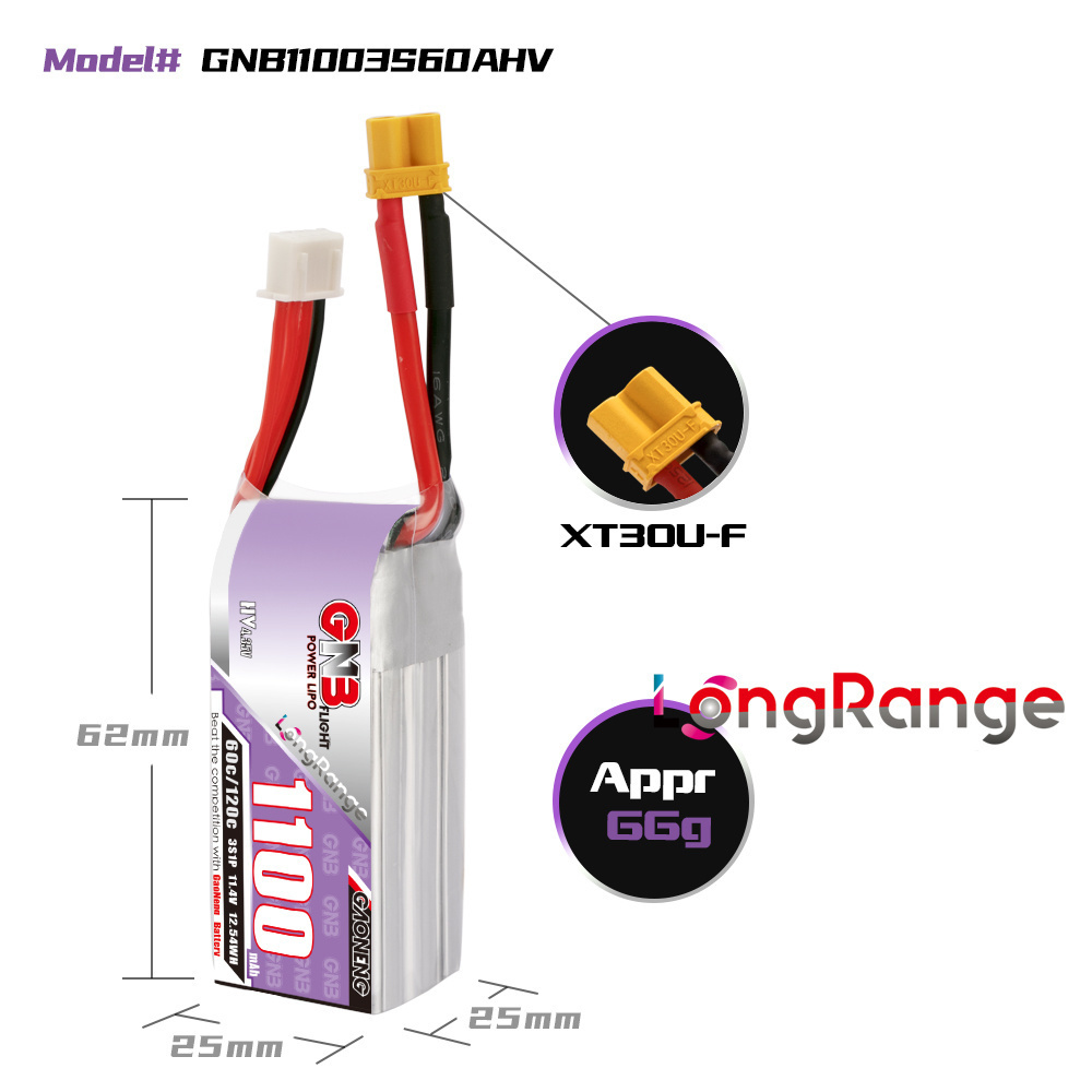GNB 1100mAh 2S 3S 4S 6S 60C/12 - Shelly Plug 评论和价格