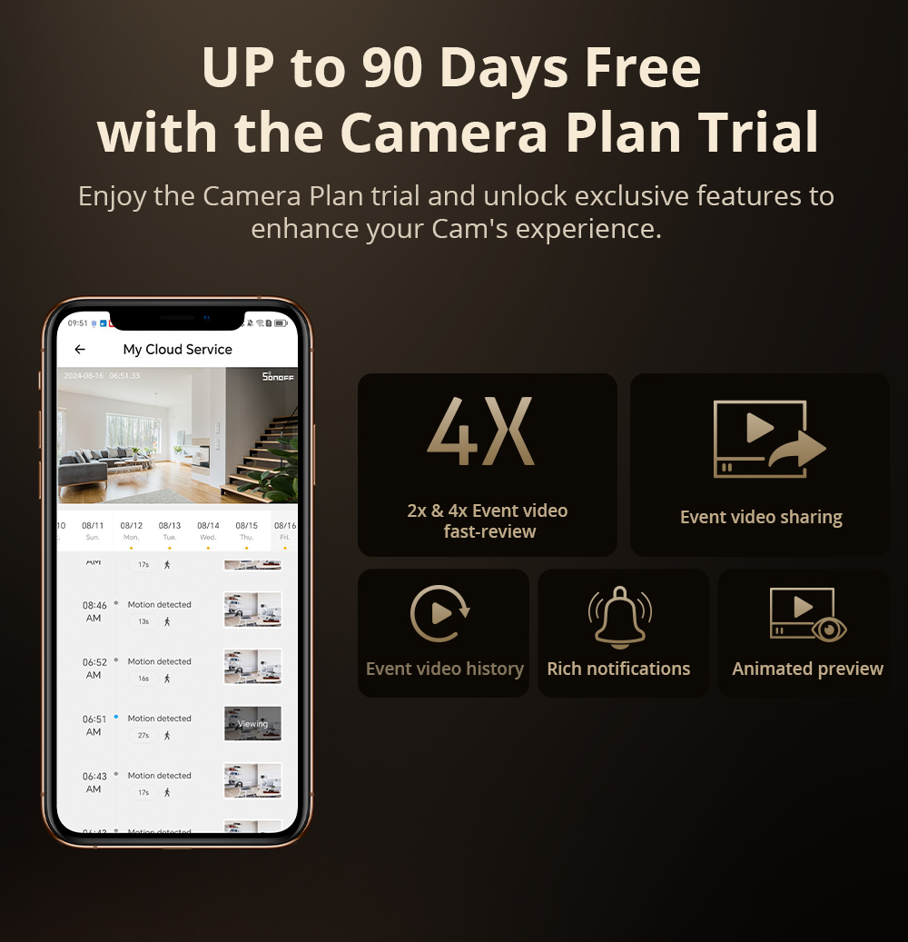 SONOFF CAM Slim Gen2 WiFi Smar - Sonoff 评论和价格