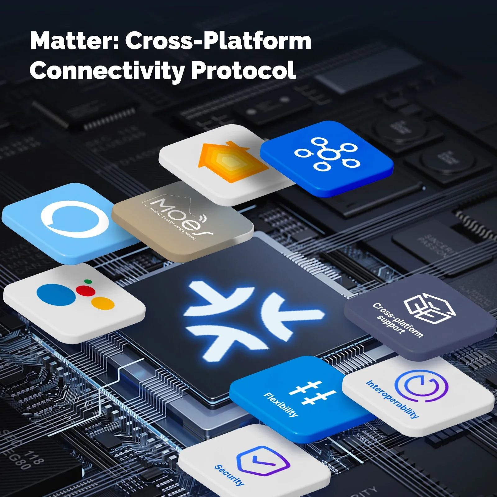 MOES Matter Tuya WiFi Smart Li - Smart Relay Tuya 评论和价格