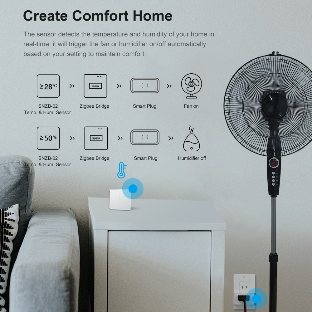SONOFF ZBBridge-P ZigBee Gatew - Sonoff 评论和价格