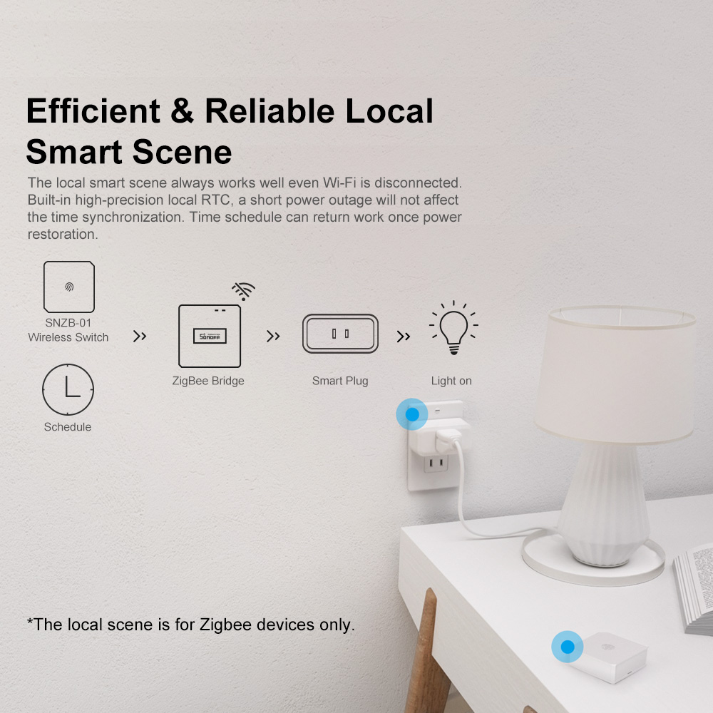 SONOFF ZBBridge-P ZigBee Gatew - Sonoff 评论和价格