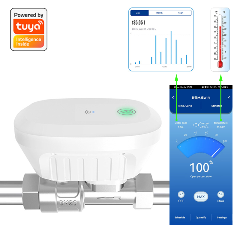 Tuya Smart WiFi Water Valve Wa - Home Assistant Tuya 评论和价格