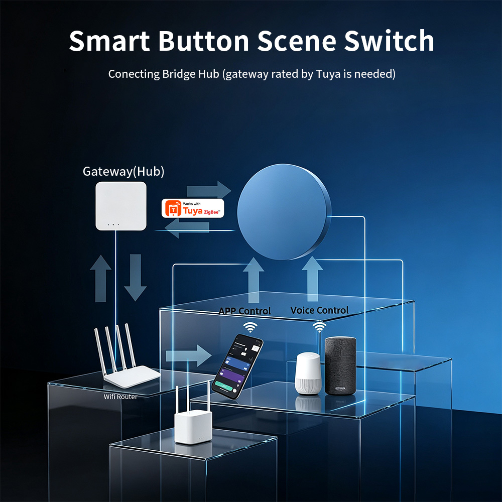Zigbee Smart Scene Push Button - Home Assistant Tuya 评论和价格