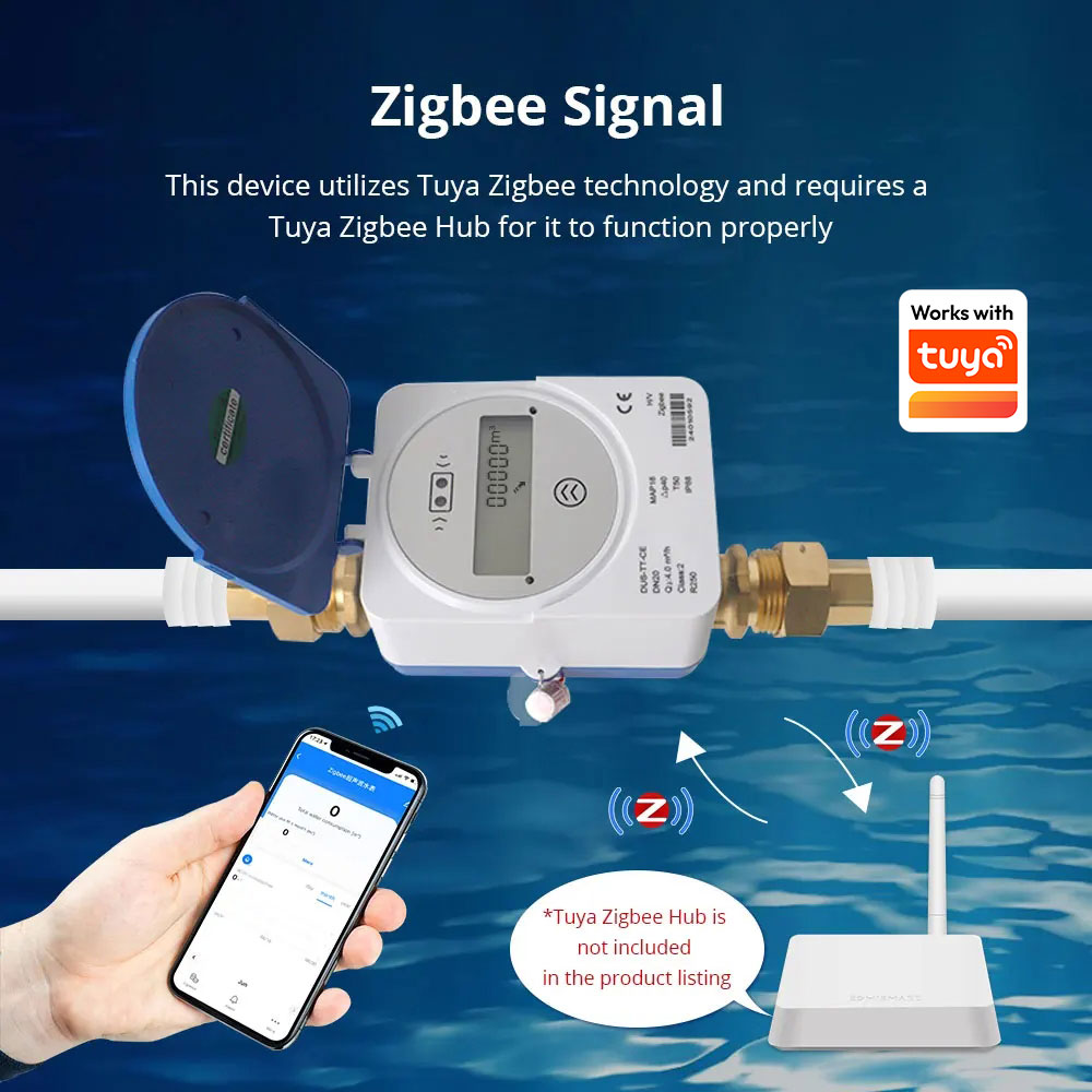 Zemismart Zigbee Smart Ultraso - Home Assistant Tuya 评论和价格