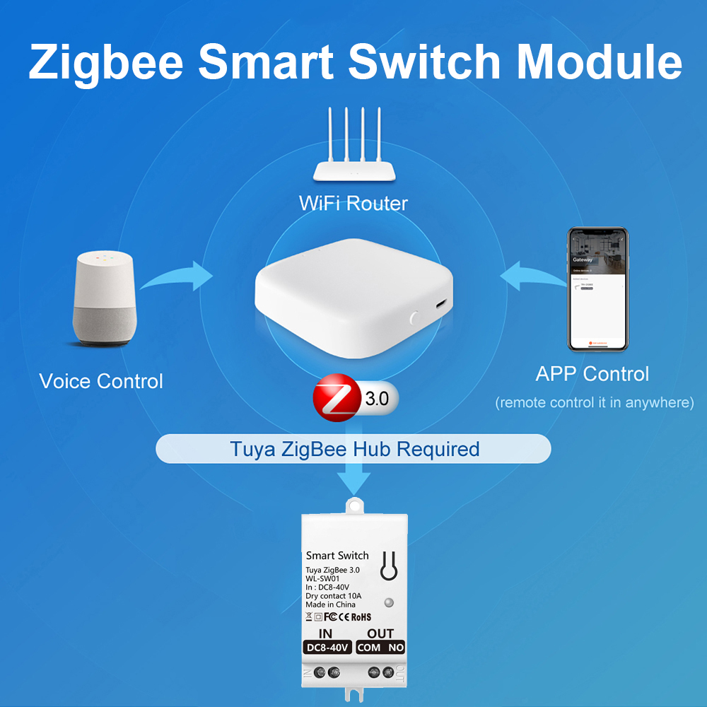 Tuya ZigBee Smart Switch Modul - Smart Relay Tuya 评论和价格