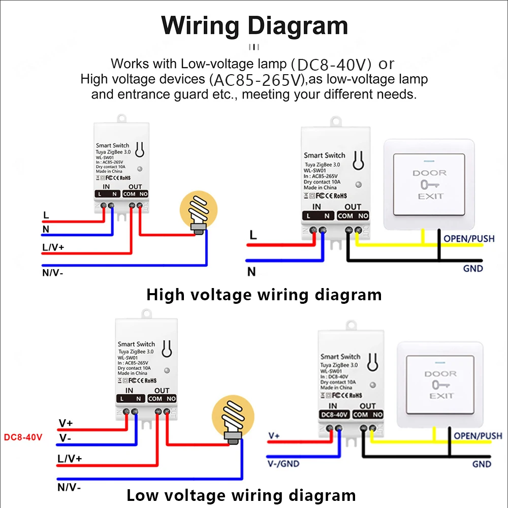 Tuya ZigBee Smart Switch Modul - Smart Relay Tuya 评论和价格